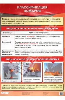 Книга Классификация пожаров на ReadRate.com книга Классификация пожаров